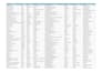 provide web scraping, data scraping, data mining services